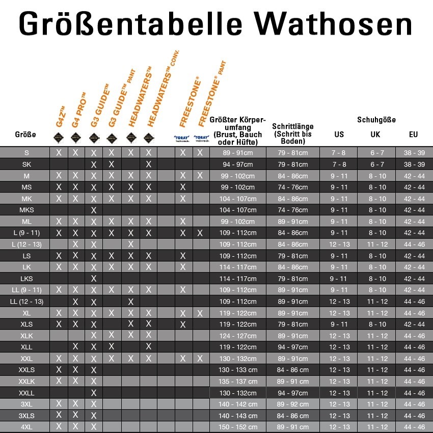 Simms G4z Size Chart